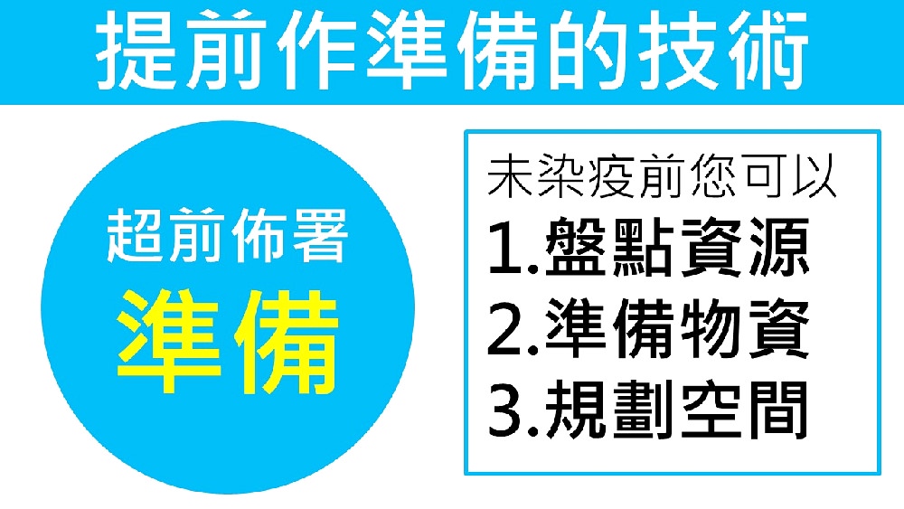 快篩陽怎麼辦?拆解快篩陽前中後的因應方式
