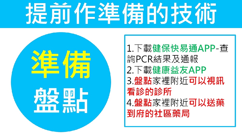 快篩陽怎麼辦?拆解快篩陽前中後的因應方式