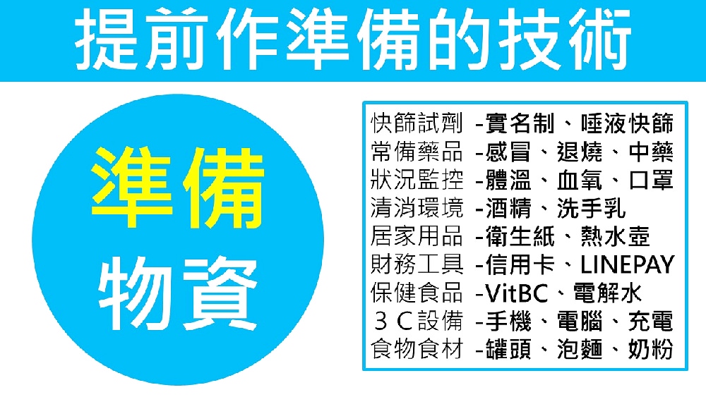 快篩陽怎麼辦?拆解快篩陽前中後的因應方式