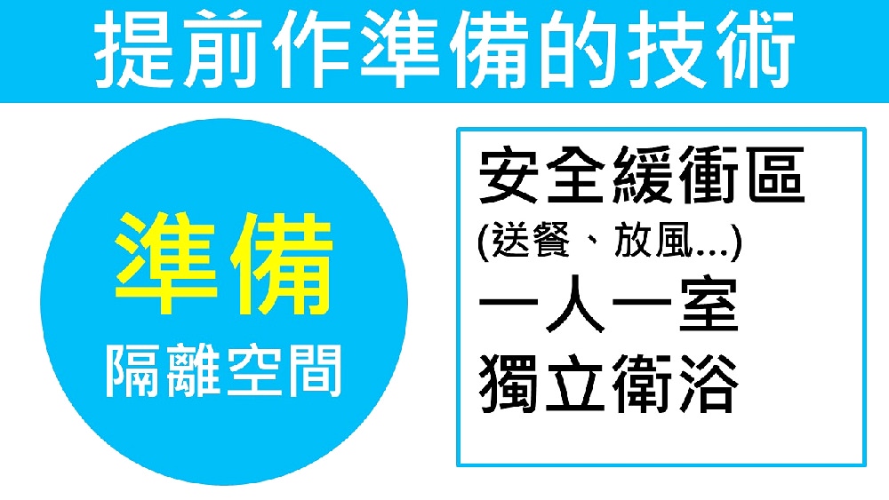 快篩陽怎麼辦?拆解快篩陽前中後的因應方式
