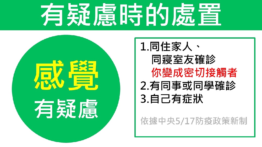 快篩陽怎麼辦?拆解快篩陽前中後的因應方式