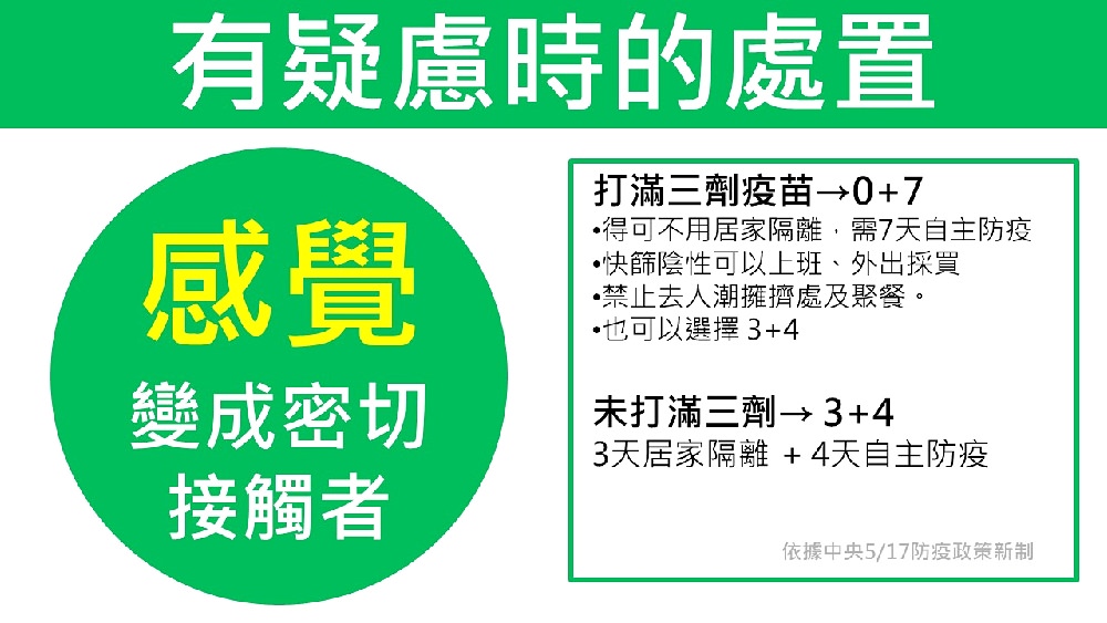 快篩陽怎麼辦?拆解快篩陽前中後的因應方式