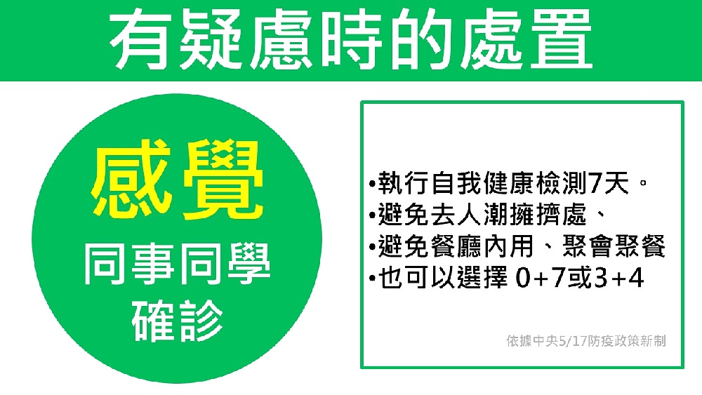 快篩陽怎麼辦?拆解快篩陽前中後的因應方式