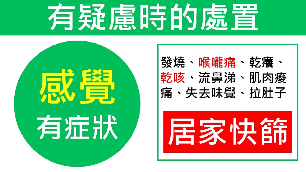 快篩陽怎麼辦?拆解快篩陽前中後的因應方式