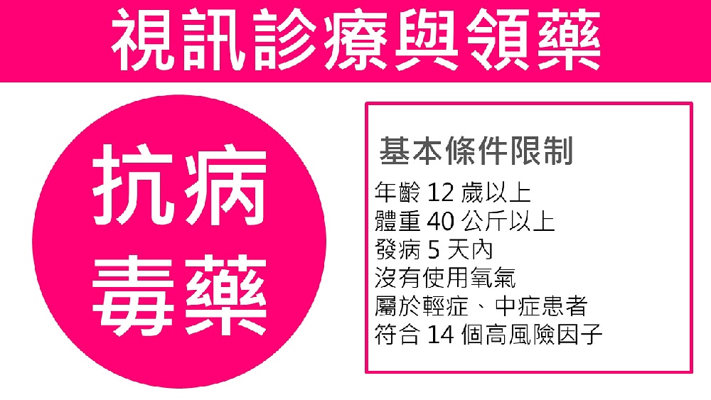 快篩陽怎麼辦?拆解快篩陽前中後的因應方式