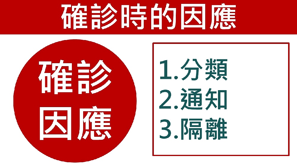 快篩陽怎麼辦?拆解快篩陽前中後的因應方式