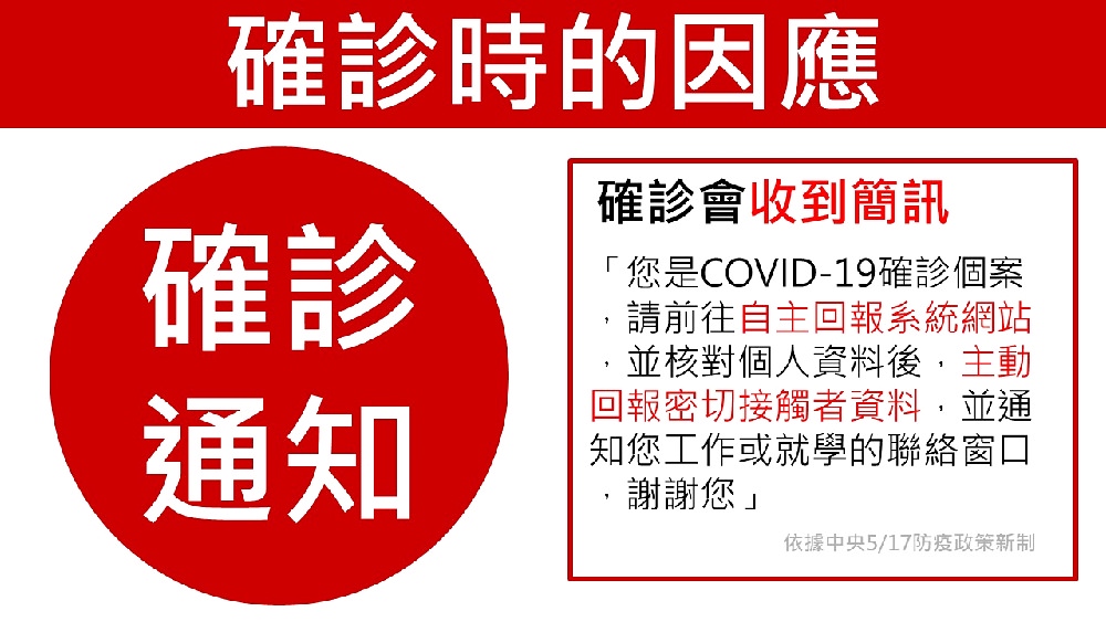 快篩陽怎麼辦?拆解快篩陽前中後的因應方式