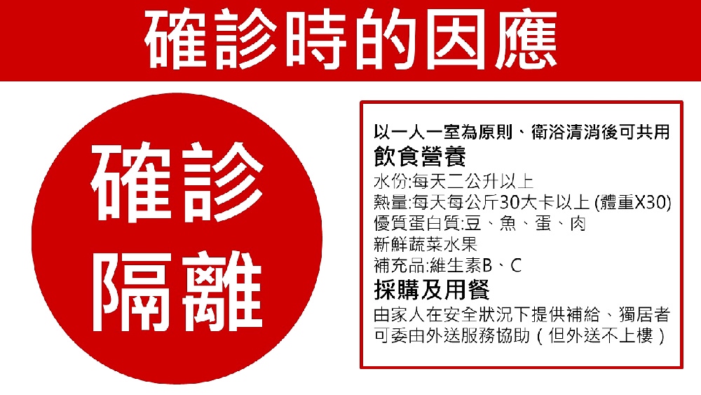 快篩陽怎麼辦?拆解快篩陽前中後的因應方式