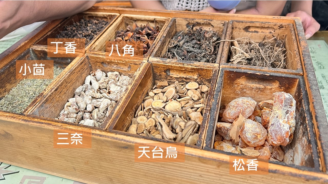 114年度中國醫藥大學上課講義下載