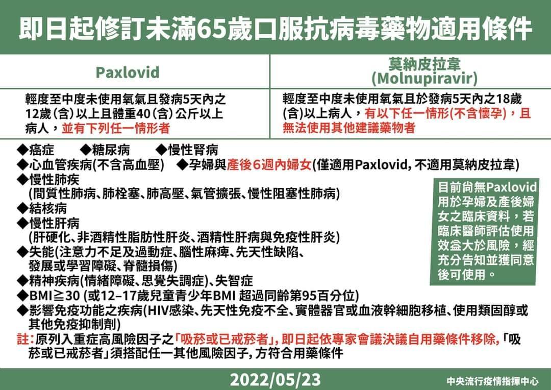 快篩陽怎麼辦?拆解快篩陽前中後的因應方式